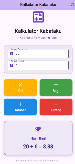 Hasil operasi bagi