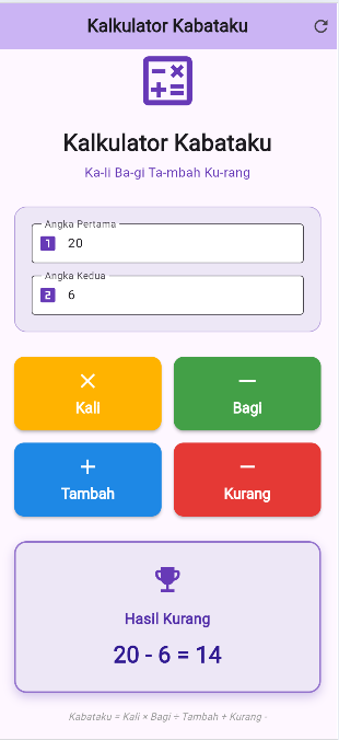 Hasil operasi kurang