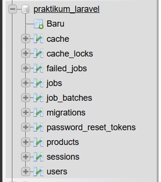 Tabel products berhasil muncul di database
