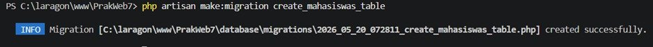 Perintah membuat migration create_mahasiswas_table