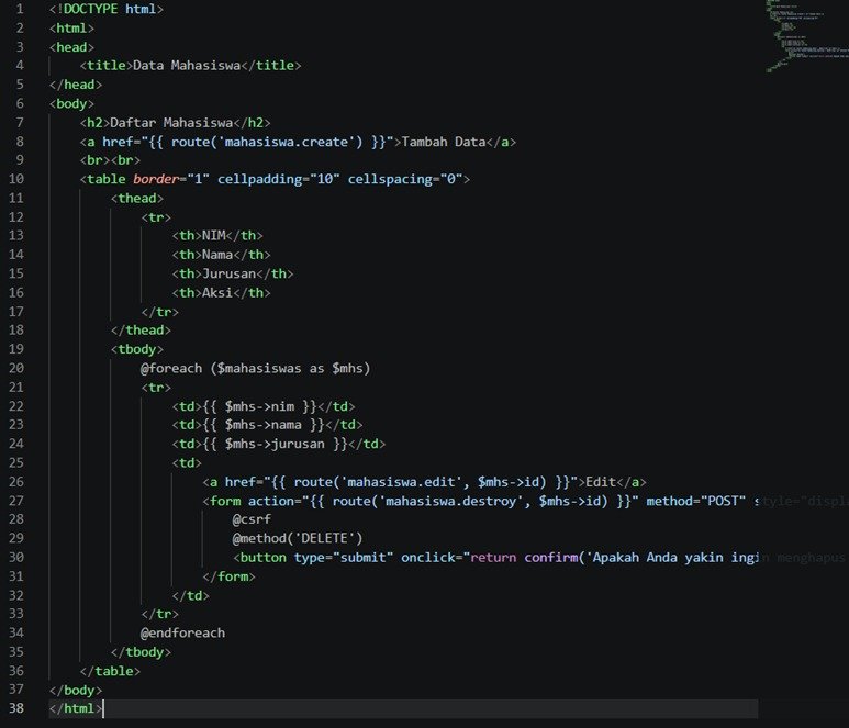 Kode index.blade.php untuk daftar mahasiswa