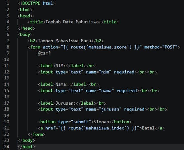 Kode create.blade.php untuk tambah mahasiswa