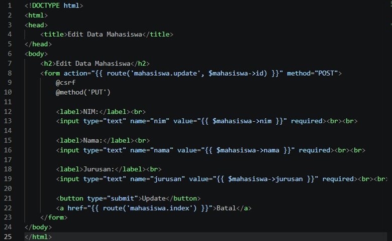 Kode edit.blade.php untuk mengubah data mahasiswa