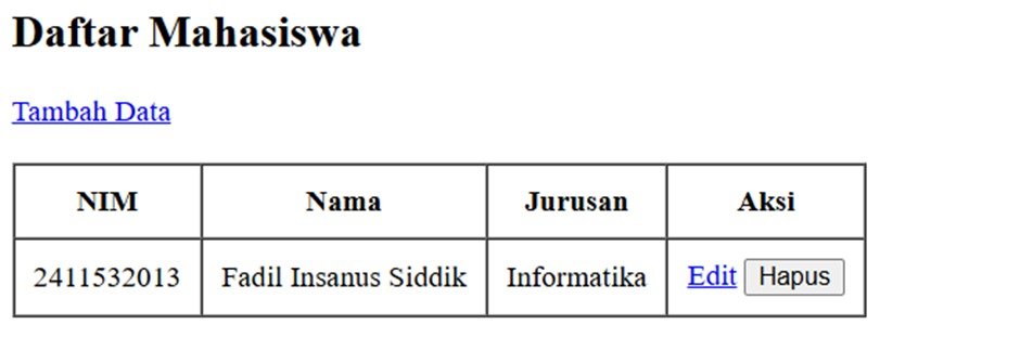 Output awal daftar mahasiswa