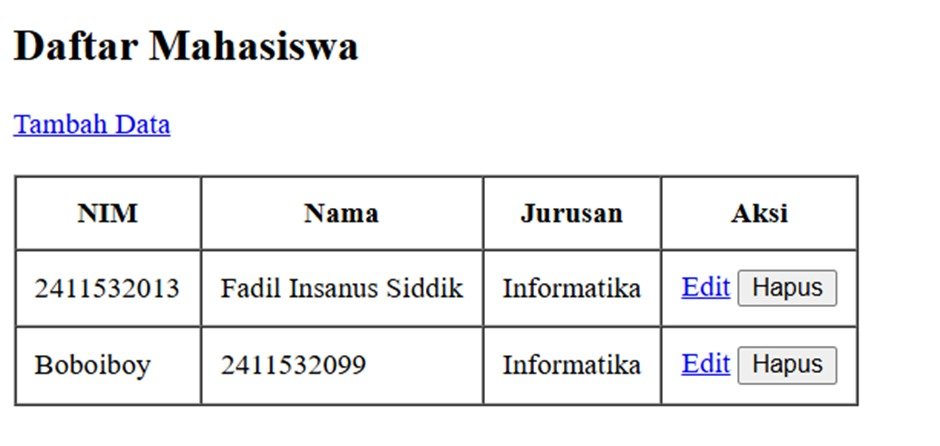 Output daftar mahasiswa setelah data baru ditambahkan