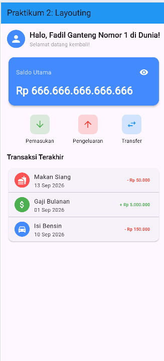 Mockup Dashboard bagian atas