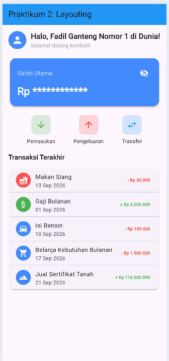 Hasil akhir latihan modul 2 bagian bawah